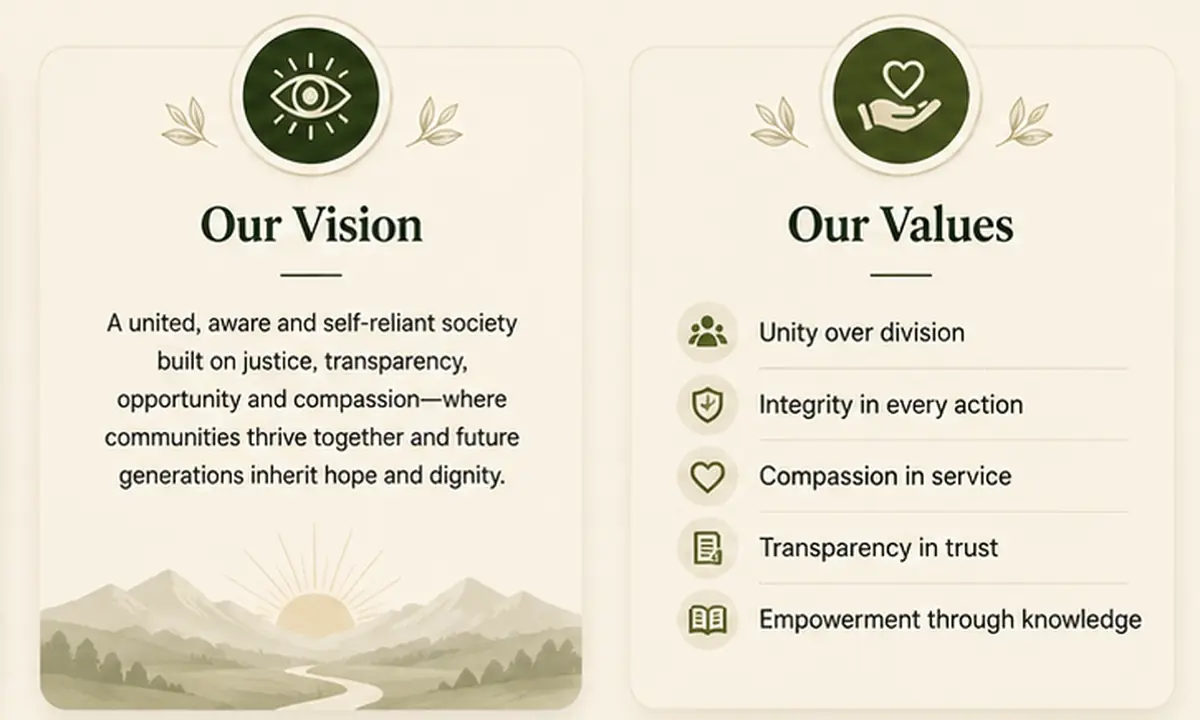 Mission, vision and values represented through community and rural development imagery