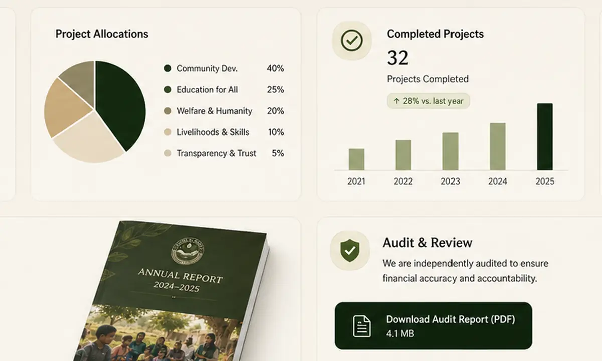 Transparency dashboard and reporting interface concept